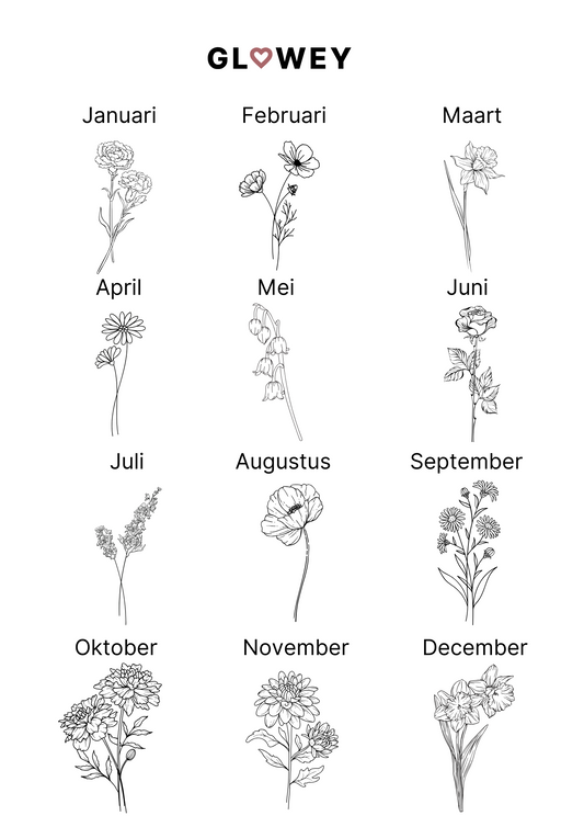 Birth Flower sieraden doosje